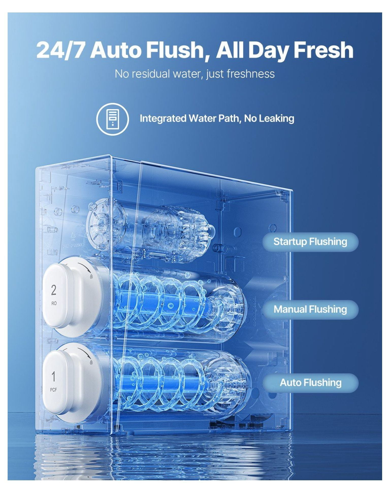 Reverse Osmosis System 800 GPD Tankless, 8-Stage Water Filter Under Sink, Smart Faucet, 2:1 Ratio, for Home & Commercial Use