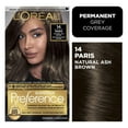 thumbnail image 1 of PREFERENCE HC #14, 1 of 7