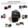 thumbnail image 3 of Computer Front Panel USB 3.0 PC Internal Card Reader PC Dashboard Fits 5.25inch Drive Bay, Support M2, SD, MS, XD, CF,, 3 of 6