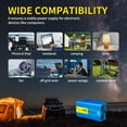 thumbnail image 6 of LVYUAN 500 Watts 1200 Watts Pure Sine Wave Power Inverter DC 12V to AC 110V 120V Car Battery Converter Charger Adapter 2USB 2AC for Laptops, RVs, Trucks, 6 of 9