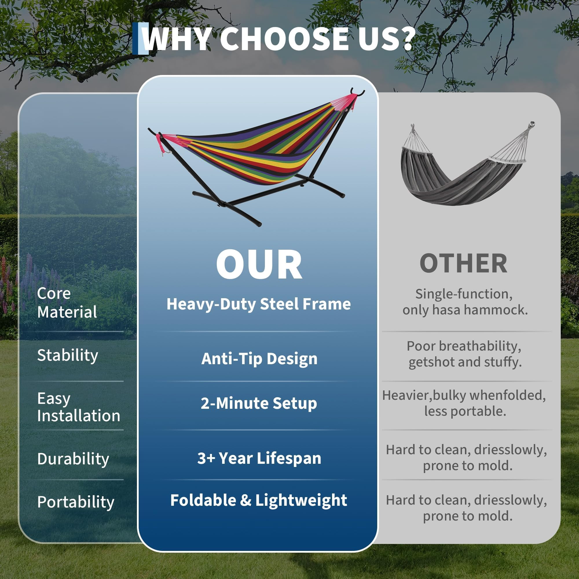 Hammock with Stand for Outside, 2-Person Outdoor Portable Hammock, 500lb Capacity + Waterproof Carry Bag