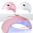 thumbnail image 2 of HLONK 36W Fast Curing Mini UV LED Curing Light for Resin Crafting LED Light USB Charge, 2 of 17