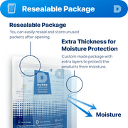 400 Gram [1 Packs] Dry & Dry Premium Silica Gel Packets Desiccant Dehumidifiers - Rechargeable Fabric