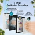 thumbnail image 5 of Costway Air Purifier Filter Replacement 3-in-1 H13 True HEPA & Activated Carbon Filter, 5 of 7