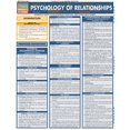 thumbnail image 1 of McLaren BarCharts Psychology Of Relationships Multicolour 4-Page Laminated Guide, 1 of 1