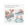 thumbnail image 2 of STQ Walking Shoes For Women With Arch Support Slip Resistant Work Shoes Comfort Slip On Sock Sneakers, 2 of 4