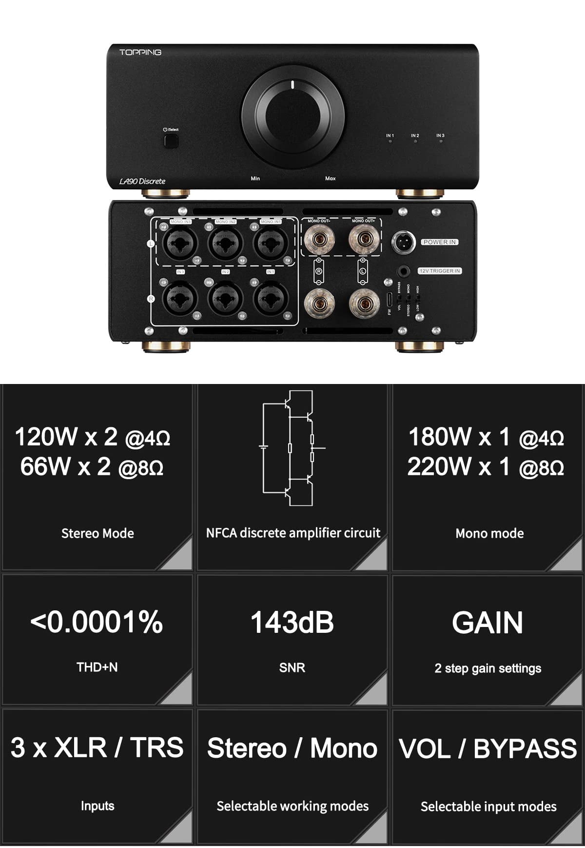 Topping LA90 Discrete NFCA Power Amplifier 120Wx2 High Power