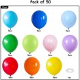 thumbnail image 1 of 12 Inch Multicolor Balloon Kit, Party Balloon With Confetti Balloons For Graduate Day Party Decor-KEEW, 1 of 4
