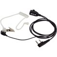 thumbnail image 1 of Auriculares de radio bidireccionales Retevis, 1 of 1