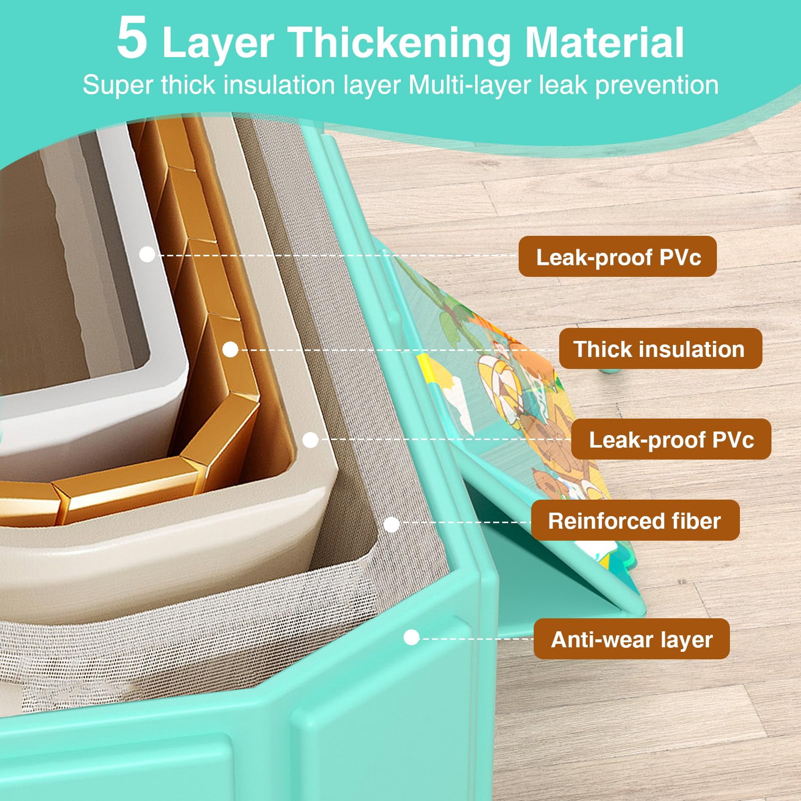 Soluxeo Foldable Baby Bathtub, Portable Toddler Bathing Tub without Assembly, Space Saving and Anti-Slip, Bathtub for Outdoor Travel, Green