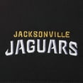thumbnail image 3 of Men's Dunbrooke Realtree Camo/Black Jacksonville Jaguars Circle Hunter Softshell Full-Zip Jacket, 3 of 4