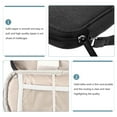 thumbnail image 3 of TABLZONE Power Bank Protective Travel Case Para Almacenamiento Con Tela Oxford Y Resistente En Negro, 3 of 6