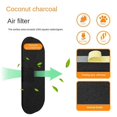 thumbnail image 3 of 12PCS Ceiling Fan Filter Activated Coconut Shells Carbon Air Filters Self-Adhesive Ceiling Fan Blade Top Keeps Air Fresh, 3 of 5