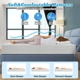 thumbnail image 4 of 12 Inch Twin XL Mattress, Gel Memory Foam Mattress for Kids&Adults, CertiPUR-US Certified, Medium Firm Mattress Bed-in-a-Box, (Twin XL, White), 4 of 9