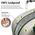 thumbnail image 5 of Lunch Bag Lunch Box for Women Reusable Insulated Lunch Bags,Water-Resistant Avocados Face Avocado Plant Cooler Lunch Tote Bag, Large Capacity for Work Travel Picnic, 5 of 6