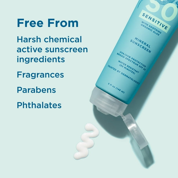 Blue Lizard Sensitive Mineral Sunscreen - Reef Safe, Toxic