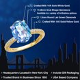 thumbnail image 2 of Gem Stone King 14K Two Tone Gold Millennium Blue Mystic Quartz and Lab Grown Diamond Engagement Ring for Women | 3.76 Cttw | Oval 11X9MM | Gemstone Birthstone | Size 8, 2 of 6