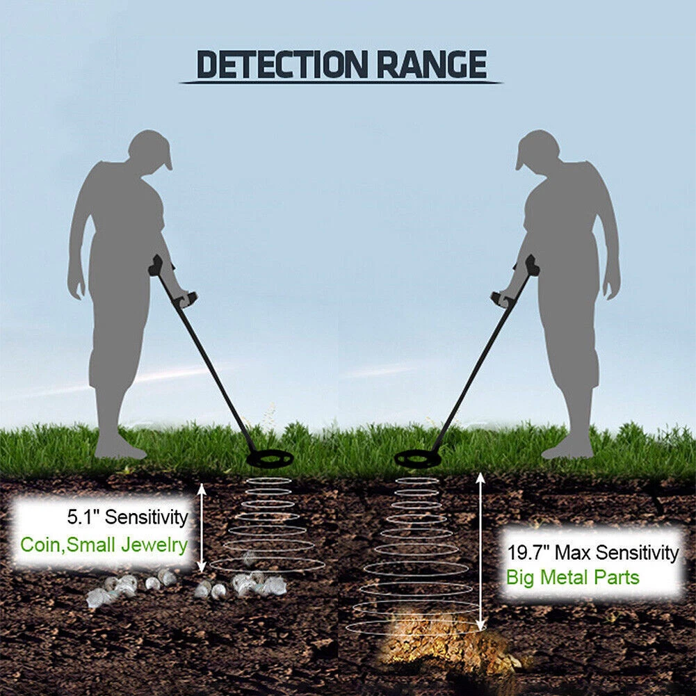 Professional Deep Ground Metal Detector,Waterproof Underwater & Beach Gold Seeker with Foldable Shovel, High-Sensitivity LCD with DISC Mode