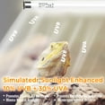 thumbnail image 3 of 2 Pack 24W T5 UVB Reptile Light Bulb, 10.0 UVB Fluorescent Lamp Tube for Bearded Dragons, Turtles, Chameleons & Other Reptiles - Promotes Vitamin D3, Desert/Tropical Terrarium Lighting, 3 of 6