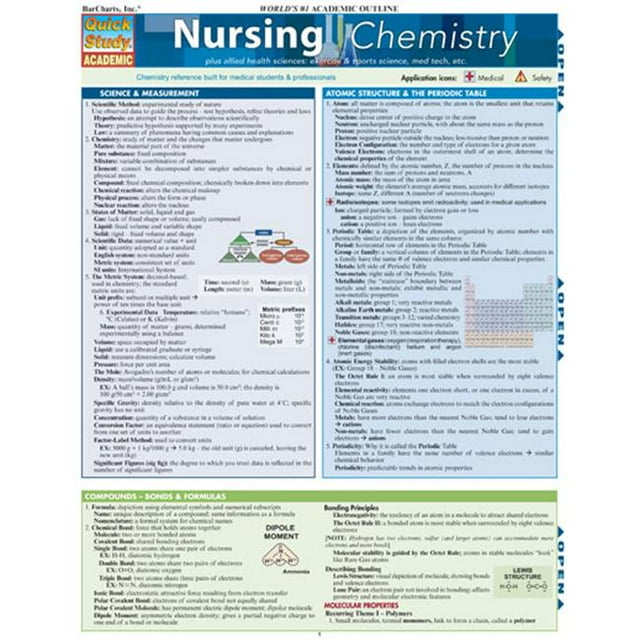 McLaren Nursing Chemistry Wall Chart Multicolour 3-Panel 6-Page Guide