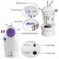 thumbnail image 4 of Multi-Functional Mini Sewing Machine for Beginners,Portable Electric Sewer with LED Light for Quick Clothing Repairs & Alterations,SouMaox, 4 of 8