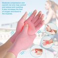 thumbnail image 3 of LAICAIW Arthritis Compression Gloves Relieve Pain, 3 of 7