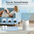 thumbnail image 4 of AIRFIRE Air Purifier for Home up to 975 Sq.ft, HEPA Air Purifiers for Allergies and Asthma Bedroom Pet Wildfire, AP201, 2026 New, 4 of 13