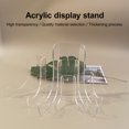 thumbnail image 2 of LCXmlly Multi functional Display Stands 3 Pcs Plate Stands Clear Bowls Display Easels Great Load Bearing Stable Structure Tea Cake Display Stands Holders Home Decor, 2 of 7