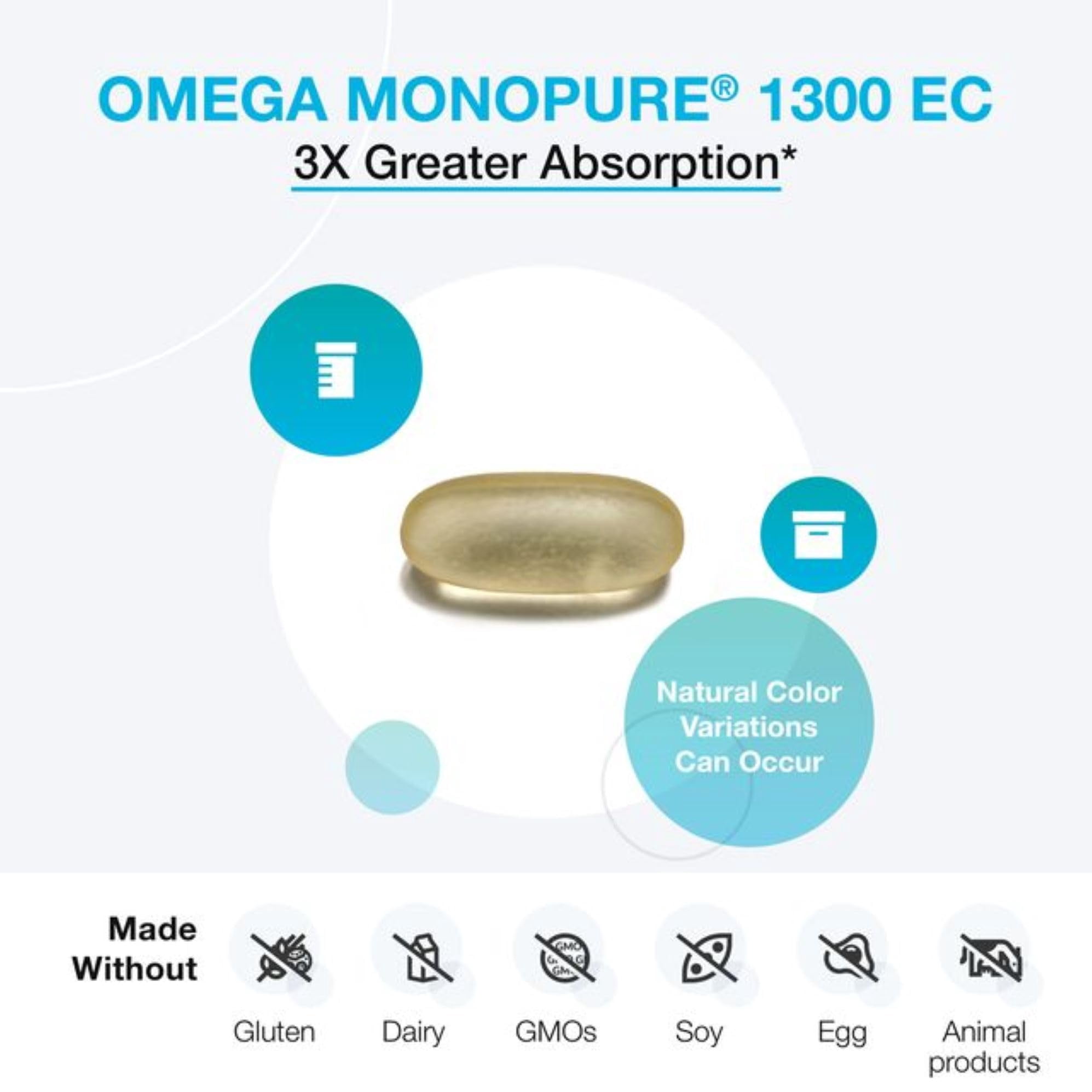 XYMOGEN Omega MonoPure 1300 EC - Heart & Brain Support - DHA & EPA Omega-3 Fish Oil - Monoglyceride High Absorption Softgels - Enteric Coated - 120 Softgels