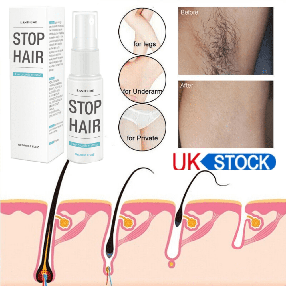 How To Stop Hair Shedding: Causes of Hair Loss – SureThik-CANADA