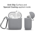 thumbnail image 2 of Janrevotw Airpods Case, Hard Shell Shockproof Earbud Protector With Keychain Kit For Apple Airpods 1 & 2 (Gray), 2 of 7
