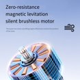 thumbnail image 2 of Semiconductor ice cooling fan handheld portable small desktop charging, 2 of 9