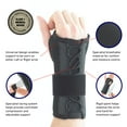 EasyFit Wrist Brace for Carpal Tunnel Hand Splints for Strains