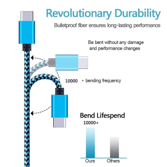 RIHJIN-Type C Charger Cable, 5-Pack 6FT Nylon Braided USB A to USB C Fast Charging Cord for Samsung Galaxy S25 S24 S23 S22 S21 S20 A17 A16 Z Filp7 Z Fold7,iPhone Air 17 16 15 Pro Max,Google Pixel 10