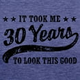 thumbnail image 3 of CafePress - 30Yearsnn Women's Deluxe T Shirt - Womens Tri-blend T-Shirt, 3 of 4
