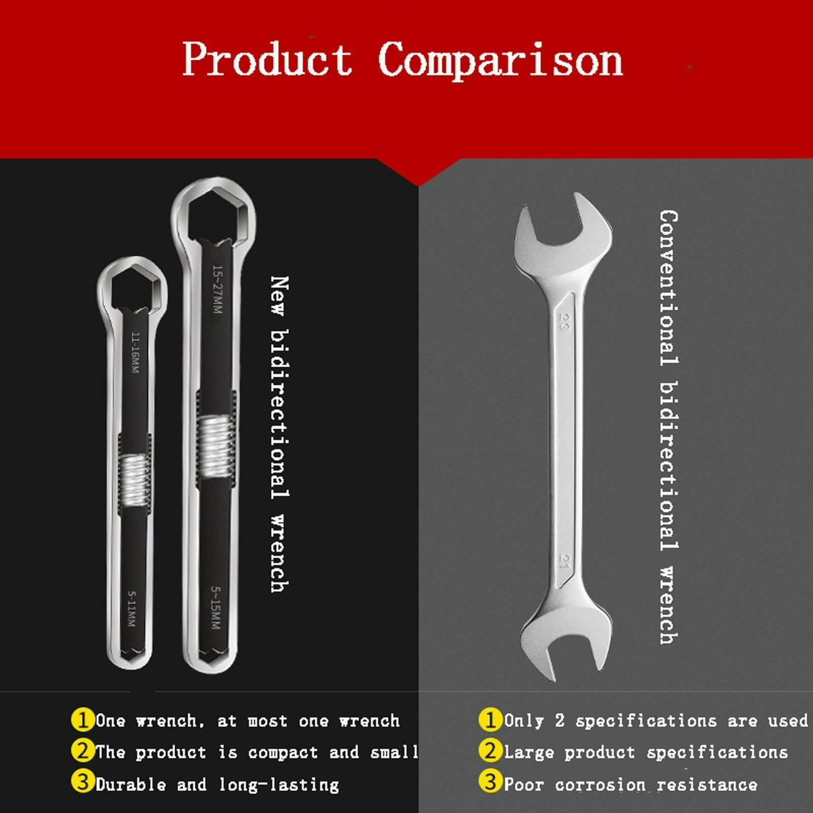 Multi Functional Wrench With Open Adjustable Wrench