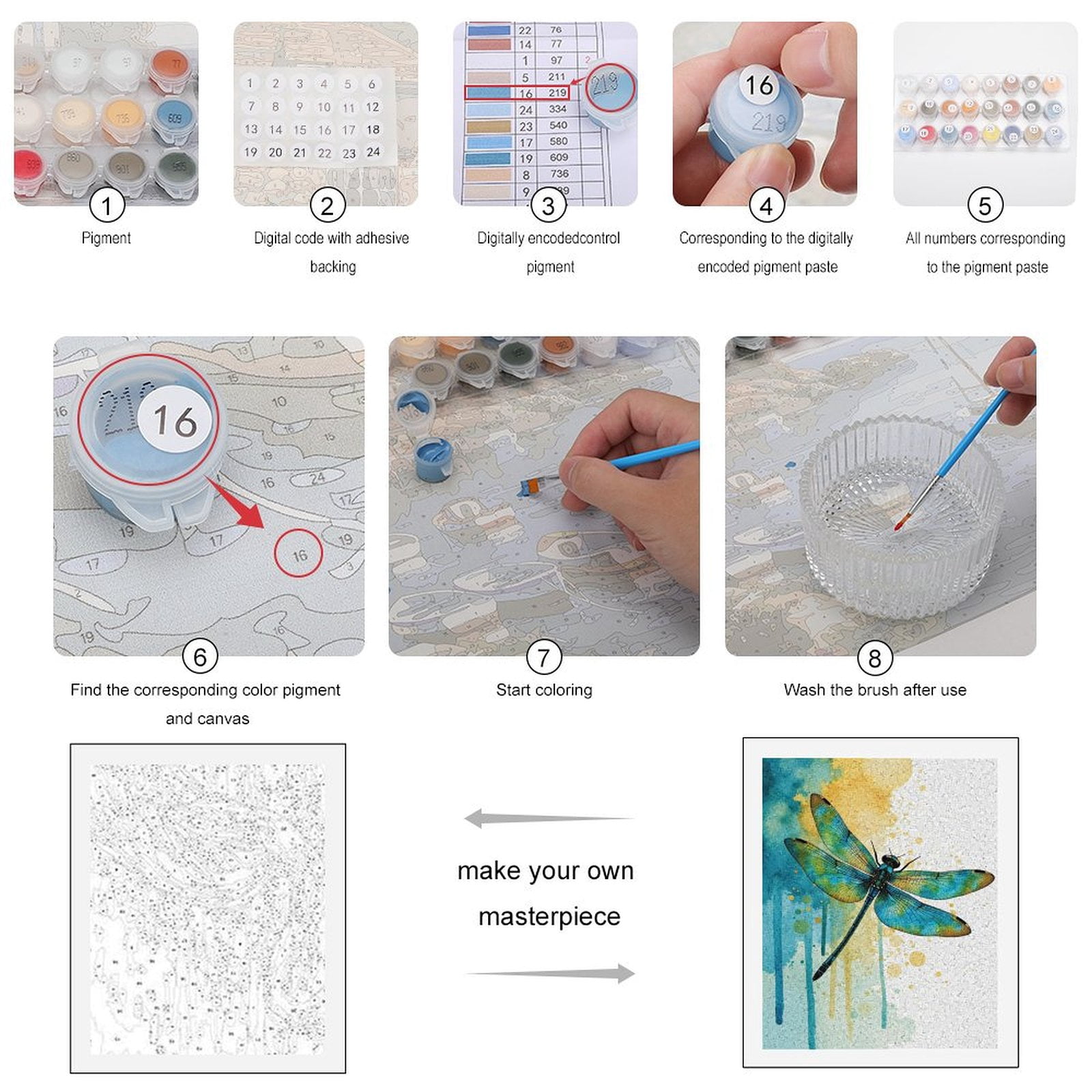 Paint by Numbers Kit for Adults, Colorful Dragonfly Art Splash Paint by Numbers, Easy Paint by Numbers Kit for Adults Beginner, DIY Adult Paint by Number Kits on Canvas, Home Decor