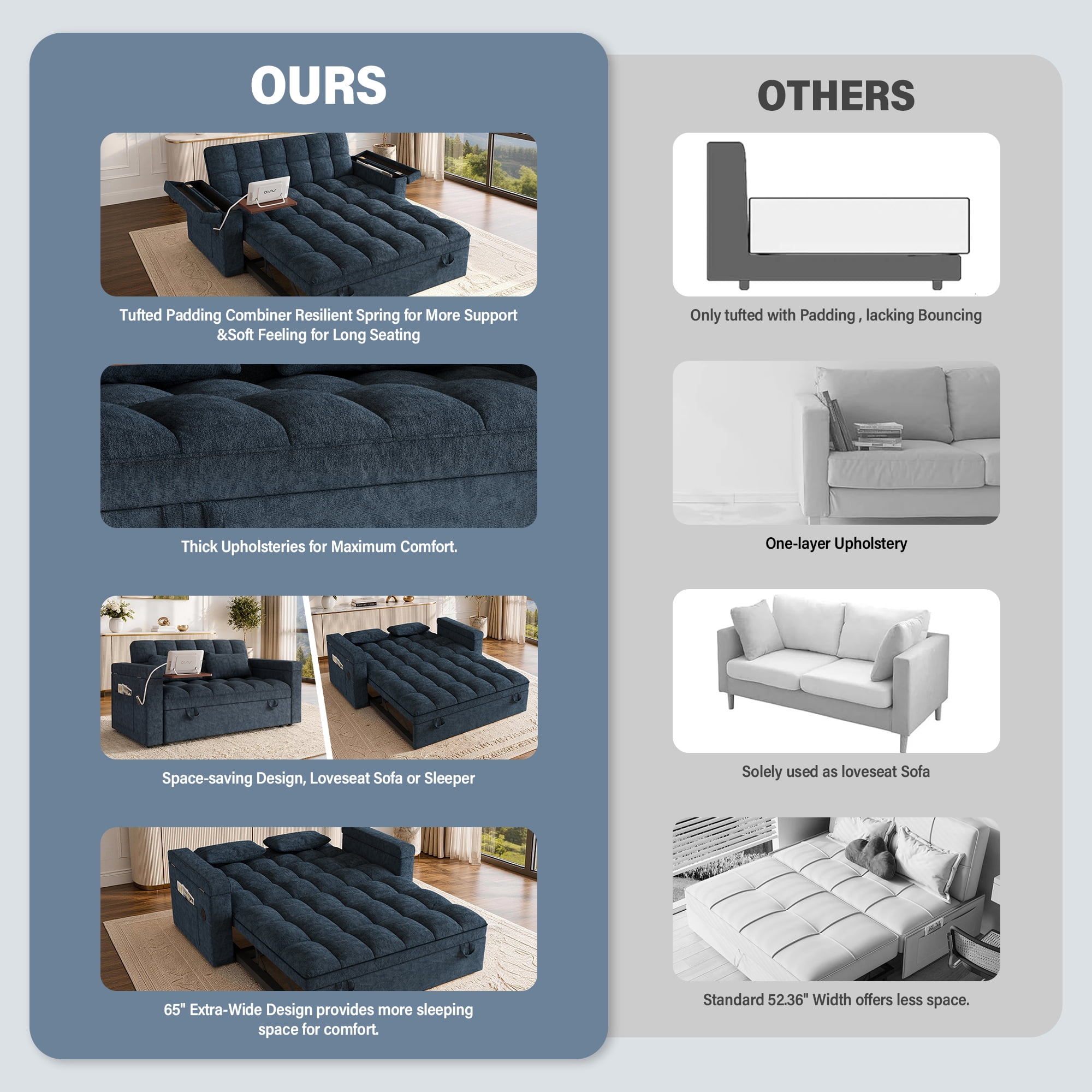 Aukfa 65" 3-in-1 Convertible Sofa Bed with Side Table, Chenille Sleeper Couch with Storage Armrest & 6-Position Adjustable Backrest,Blue