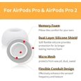 thumbnail image 3 of Puntas de espuma Bodykoo para AirPods Pro 1 y 2, gris, talla L, 3 of 8