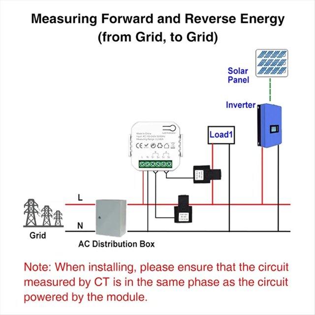 Medidor de Energía Digital Inteligente Tuya WiFi, Transformador de Corriente de 80 A, Monitor de Consumo de Producción de Energía Solar Fotovoltaica, 1 Ct