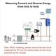 thumbnail image 1 of Medidor de Energía Digital Inteligente Tuya WiFi, Transformador de Corriente de 80 A, Monitor de Consumo de Producción de Energía Solar Fotovoltaica, 1 Ct, 1 of 10