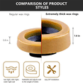 thumbnail image 2 of 3X Toilet Wax Ring Kit for Floor Outlet Toilets New Install or Re- with Flange and Bolts, 2 of 5