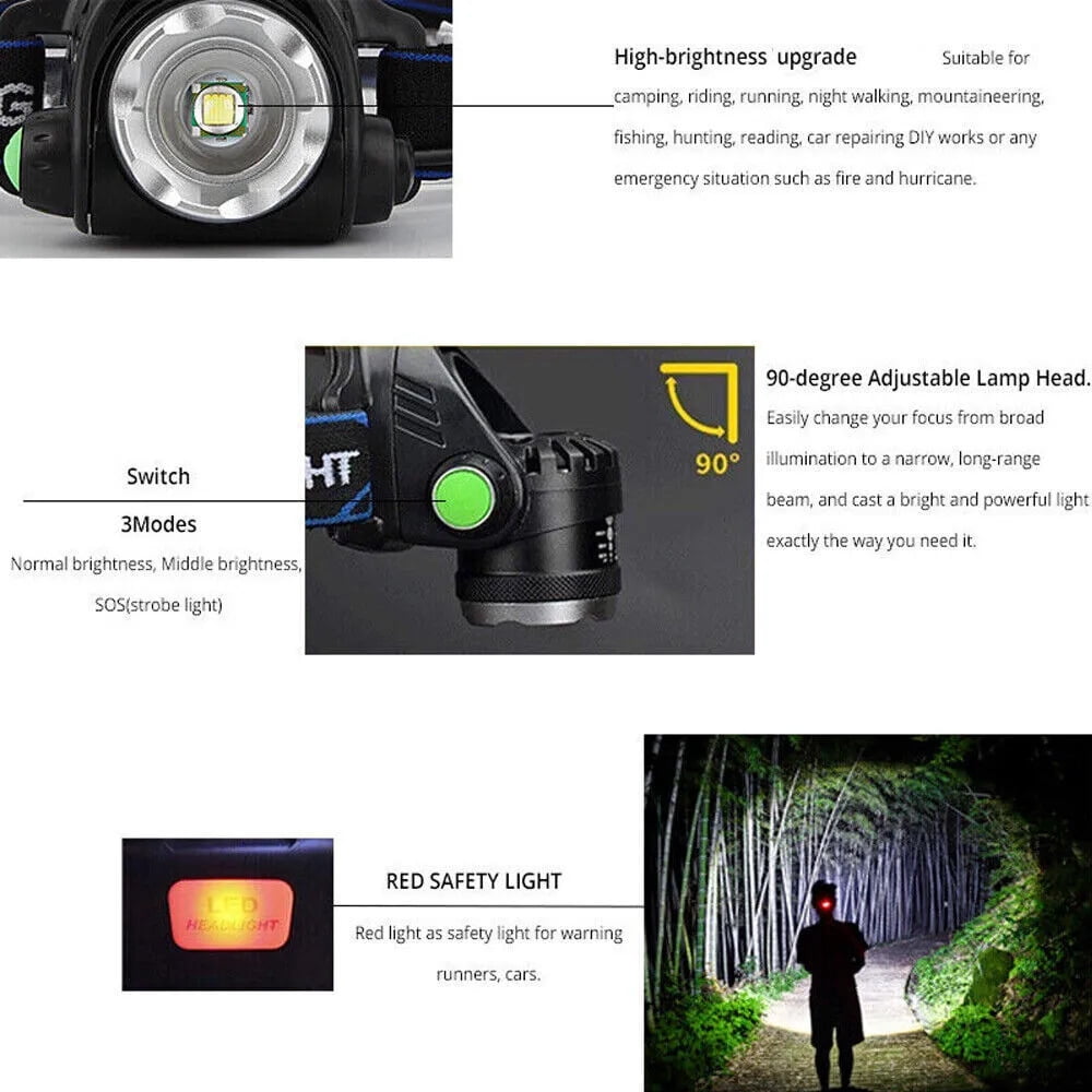 NOBRAND LED 990000 Lumens Headlamp