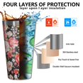thumbnail image 3 of 16oz Tumblers Pioneer Flower Floral Print Pattern Stainless Steel Vacuum Insulated Double Wall Travel Tumbler Cups Mug with Lid and Straw,Cleaning Brush for Coffee,Tea, 3 of 4