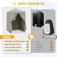 thumbnail image 6 of EAGLE PEAK Flex Ultra Compact 5x5 Pop-up Changing Room Canopy, Portable Privacy Cabana for Pool, Fashion Photoshoots, or Camping (Gray), 6 of 10