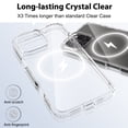 thumbnail image 6 of iPhone 13 Pro Max Case, Clear Case, Shockproof, Slim-fit Cover, 6 of 6