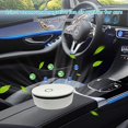 thumbnail image 4 of Portable Ozone Ionic Air Purifier Rechargeable, Quickly Purifying Air and Eliminate Odor, Applying in Independent Space including in Car, 4 of 5