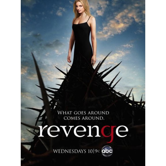 Revenge Poster Unframed, Age: Adults, Rectangle Poster Time