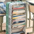thumbnail image 6 of Sturdy Multi-Level Storage for Student Books & Classroom Use Green Classroom Book Organizer, 6 of 8