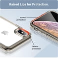 thumbnail image 4 of Case for iPhone Xs Max Case Slim Dropproof [Defend from Drop/Scratch/Slip/Fingerprint] Clear Acrylic Hard Back Soft TPU Bumper Hybrid Phone Cover for iPhone Xs Max-Crystal Black, 4 of 16